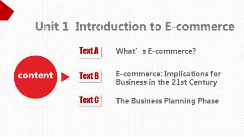 电子商务英语教学课件Unit 1  Introduction to E-commerce
