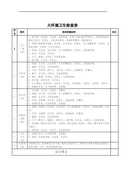 大环境卫生检查表