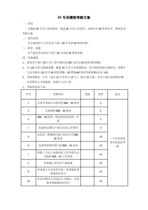6S专员绩效考核方案