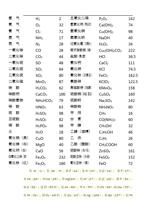 初中常用相对分子质量及计算公式解析