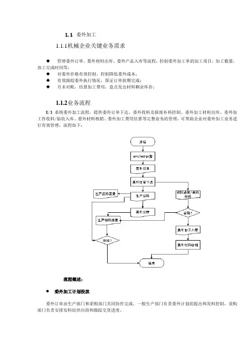 委外加工