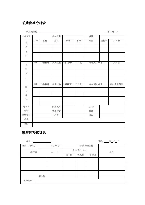 采购价格分析表、采购价格比价表