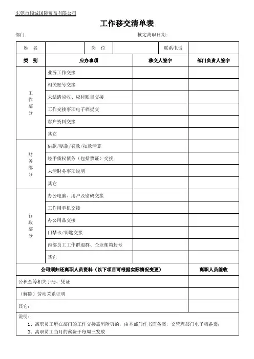 工作移交清单表