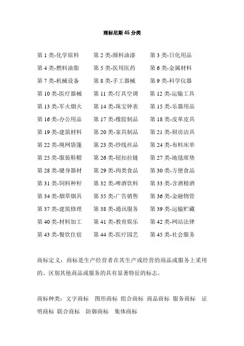 商标分类