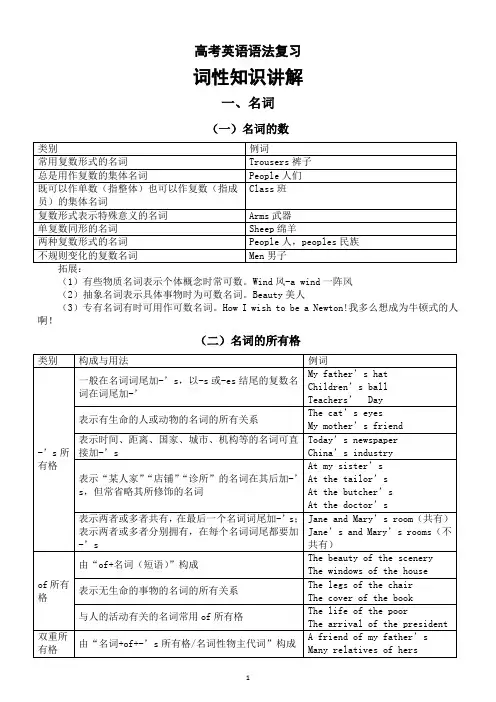 高中英语2025届高考语法复习词性知识讲解(名词+数词+连词)