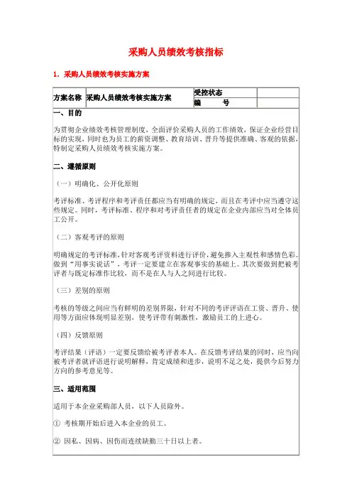 采购人员绩效考核指标