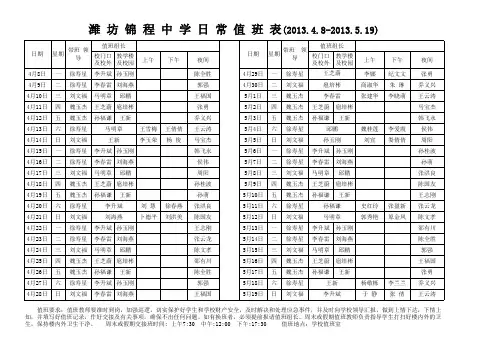 2013.2.25--2013.6.30新值班安排表