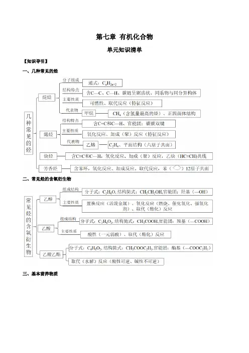 第七章有机化合物(单元知识清单)高一化学(人教版)(1)