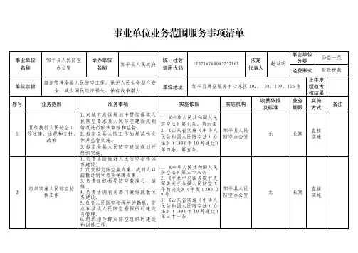 事业单位业务范围服务事项清单