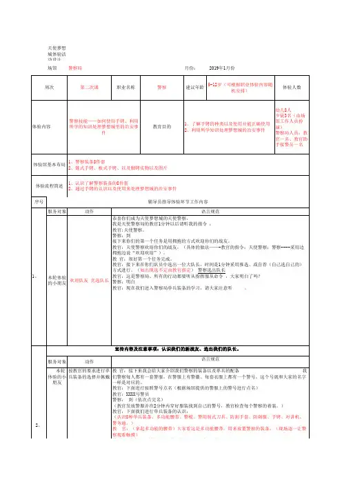儿童职业体验馆活动设计(警察局第二课时)