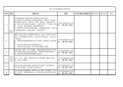 医疗卫生机构现场安全检查表