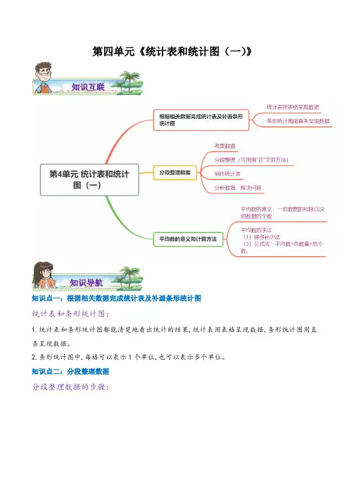 苏教版 四年级上册数学  第四单元《统计表和统计图(一)》同步练习(含答案)