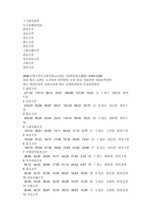 中国十大大学排名和百大大学排名