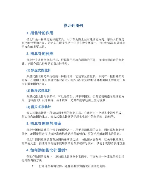 指北针图例