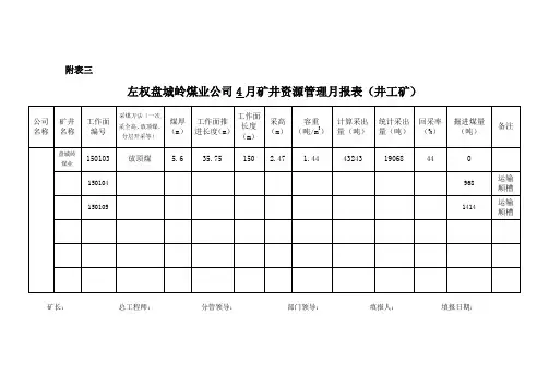 2018年4月份资源储量动态表