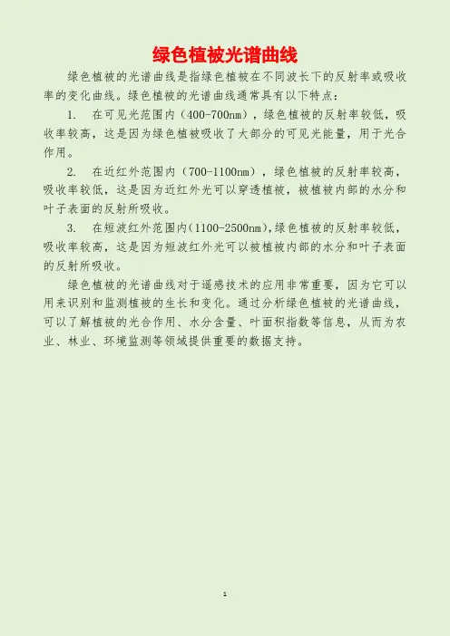 绿色植被光谱曲线