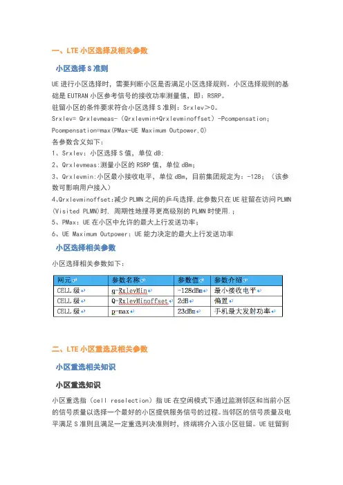LTE参数优化