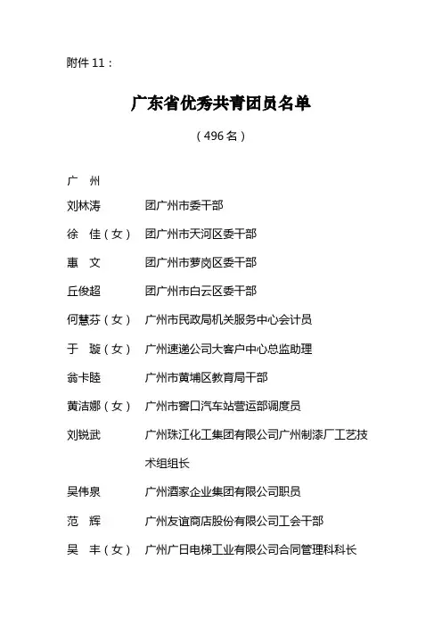 广东省优秀共青团员名单