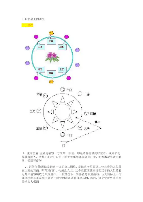 山东酒桌上的讲究