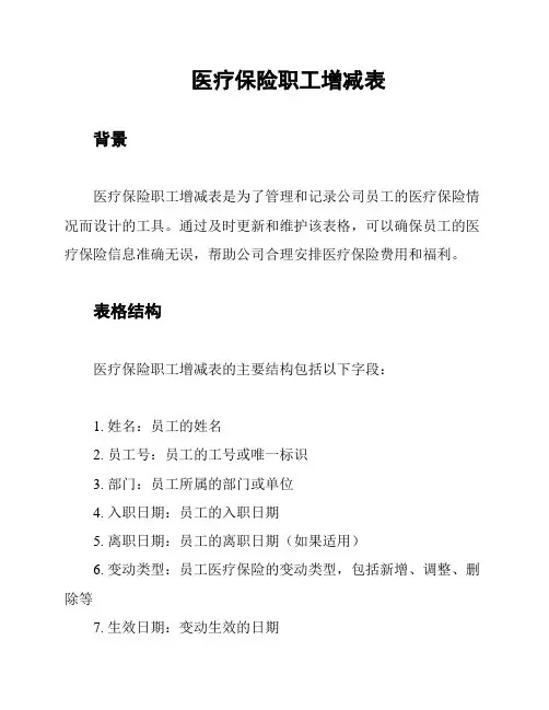 医疗保险职工增减表