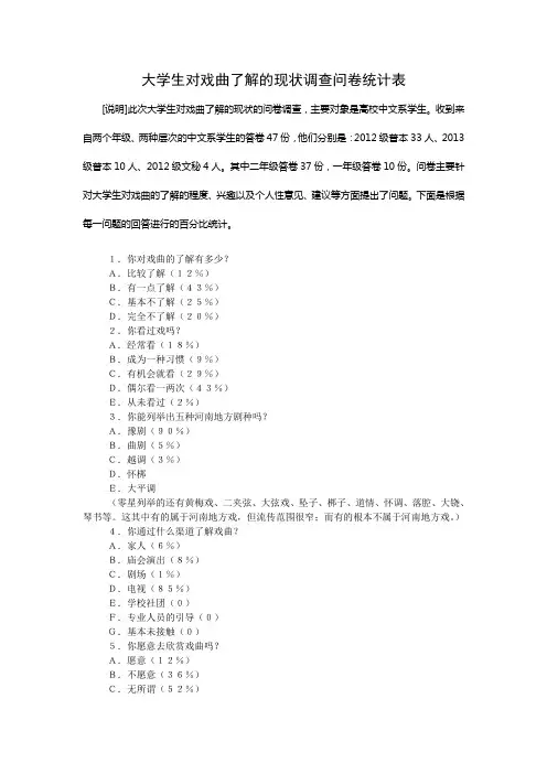 大学生对戏曲了解的现状调查问卷
