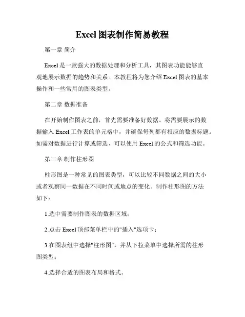 Excel图表制作简易教程