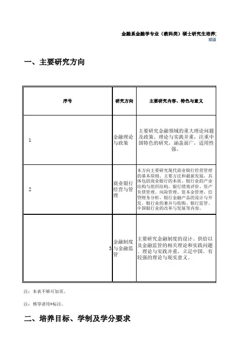 厦门大学金融系金融学专业(教科类)硕士研究生培养方案