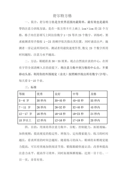 舒尔特方格-可A4纸打印