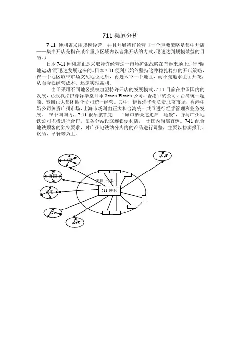 711渠道分析