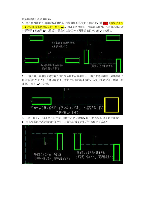 剪力墙结构里面梁的编号总结
