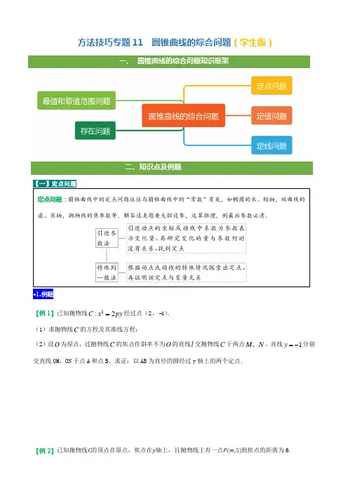 2021新高考数学专题11 圆锥曲线综合问题附参考答案3