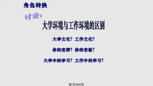 职场适应上课PPT课件