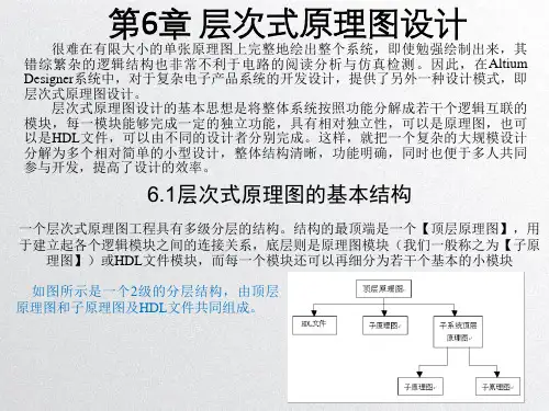 第6章 层次式原理图设计 
