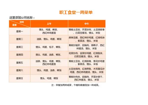 职工食堂一周食谱表