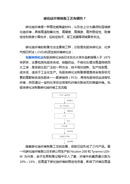 碳化硅纤维制备工艺有哪些？