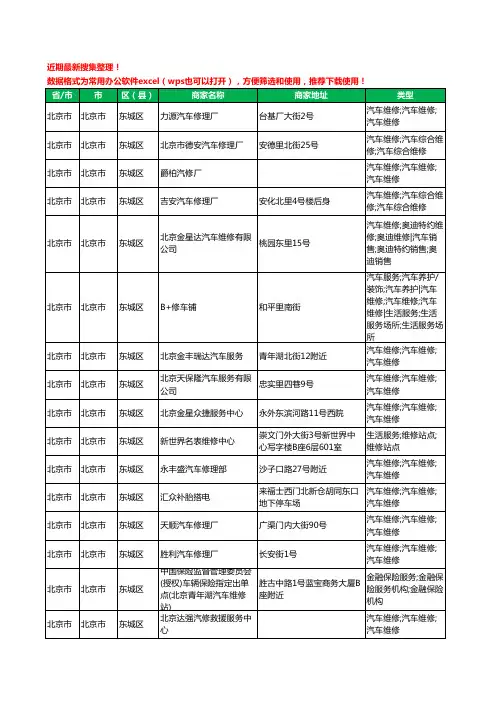 2020新版北京市北京市东城区汽车维修工商企业公司商家名录名单黄页联系方式电话大全55家