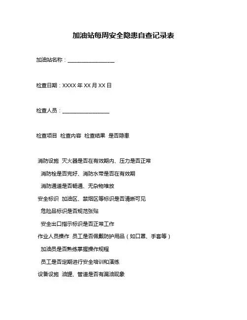 加油站每周安全隐患自查记录表