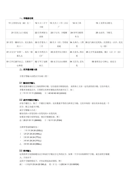 五笔字根表docx