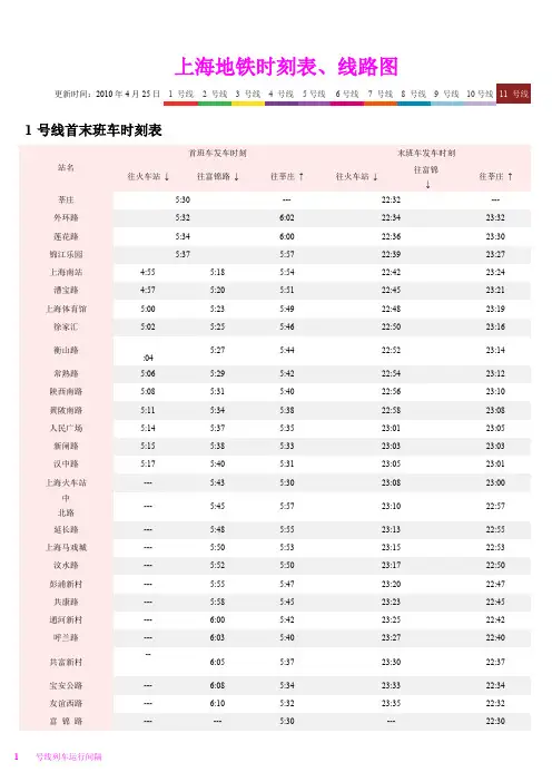 【免费阅读】上海地铁运营时刻表和线路图