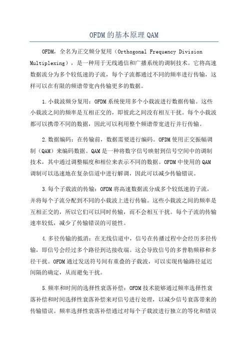OFDM的基本原理QAM