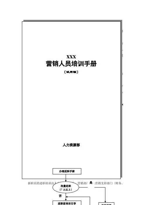企业营销人员培训手册