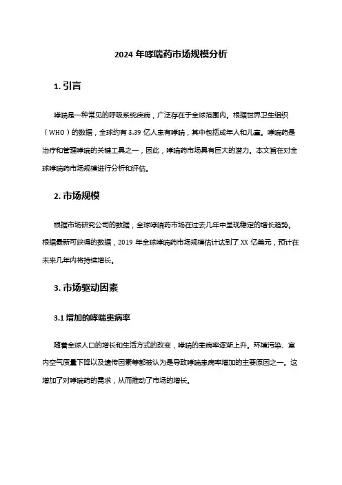 2024年哮喘药市场规模分析