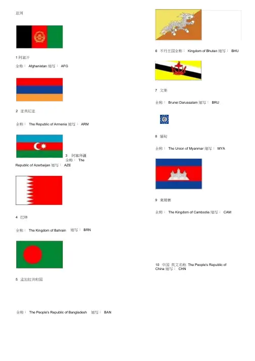 世界各国国旗图片+英文名称及缩写(珍藏版)