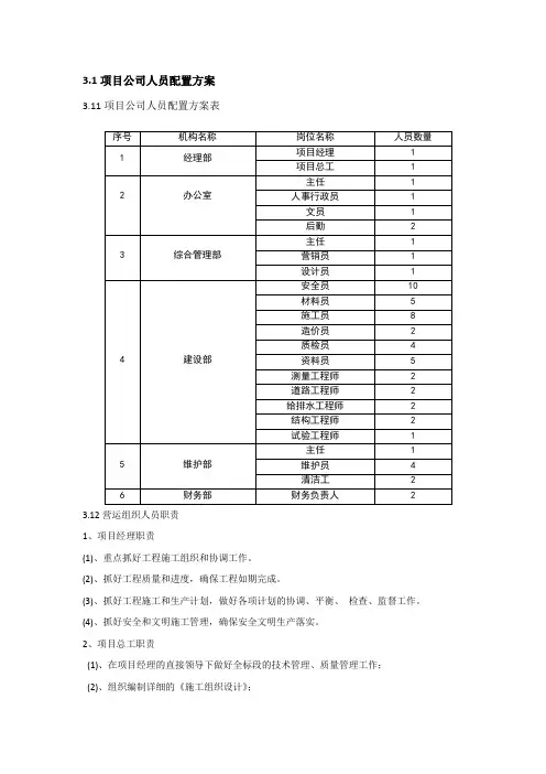 PPP项目公司组织架构及岗位职责-PPP项目运营移交方案(路)