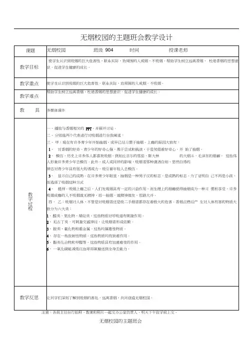 无烟校园的主题班会3篇