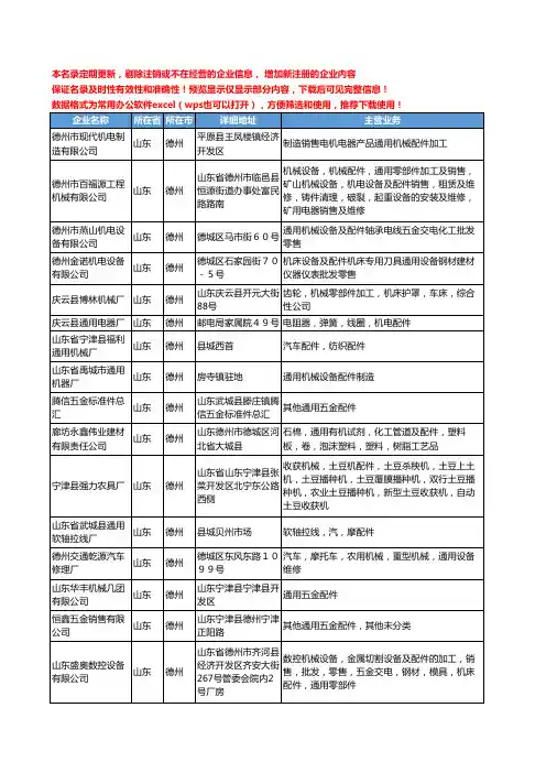 新版山东省德州通用配件工商企业公司商家名录名单联系方式大全30家