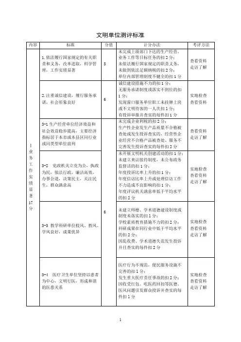 文明单位评选标准标准
