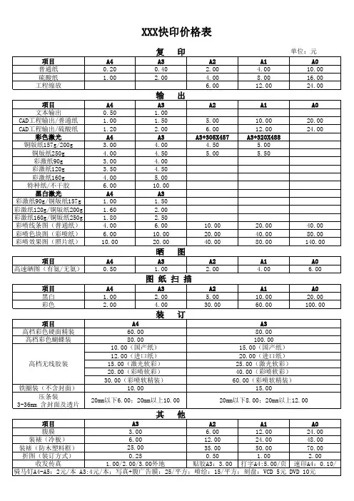 快印价格表(电子版)