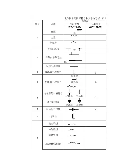 电气图常用图形符号和文字符号新、旧国标对照表
