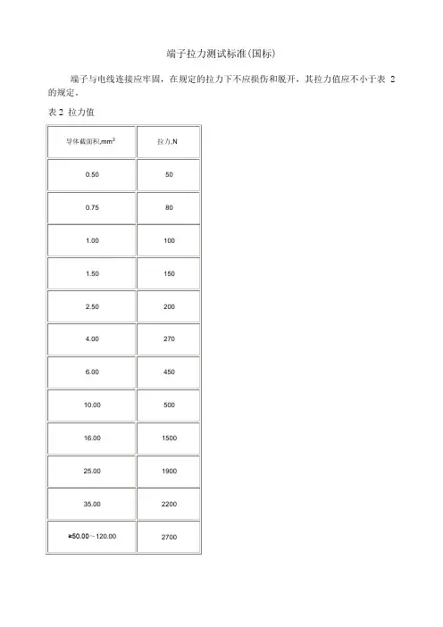 端子压着抗拉国际标准